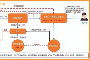 状态回暖！维金斯自1月15日以来场均14.7分4.6板2助1断1帽