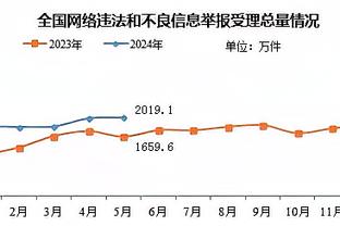 火爆！小卡近6场场均32.8分5.3板3.3助 命中率65.1%